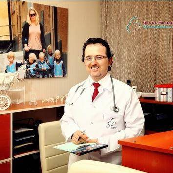 Kadın hastalıkları ve doğum Op. Dr. Mustafa Kekovalı