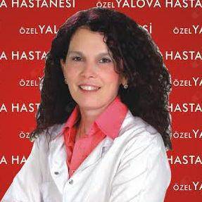 Kadın hastalıkları ve doğum Op. Dr. Zeynep Başaran